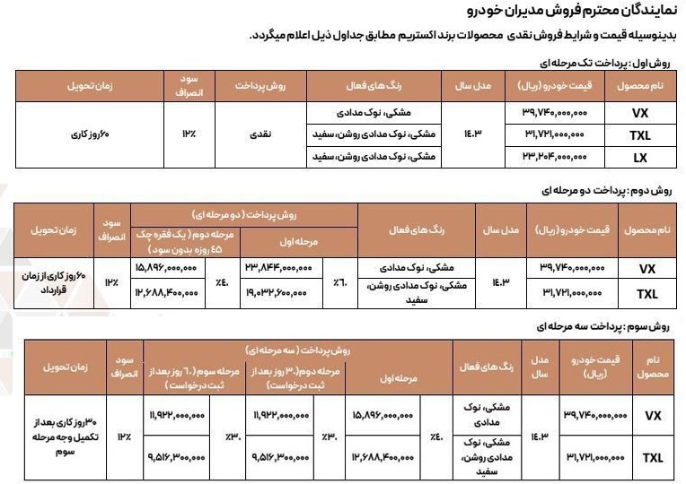 شرایط جدید فروش محصولات اکستریم (آبان 1403)