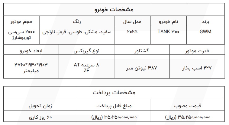 شرایط فروش فوری خودرو تانک 300 در ایران