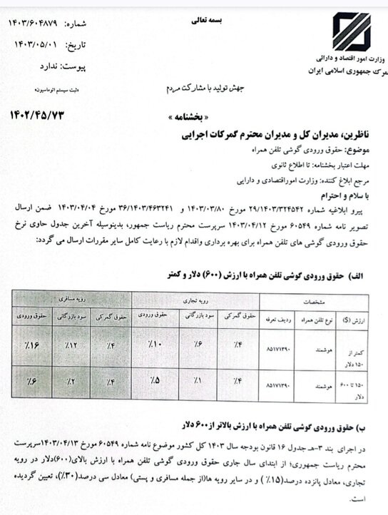 کاهش سود بازرگانی آیفون