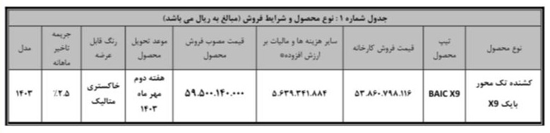 شرایط جدید فروش کشنده بایک X9