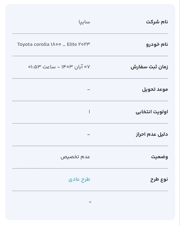 منتخبان خودروهای وارداتی مشخص شدند