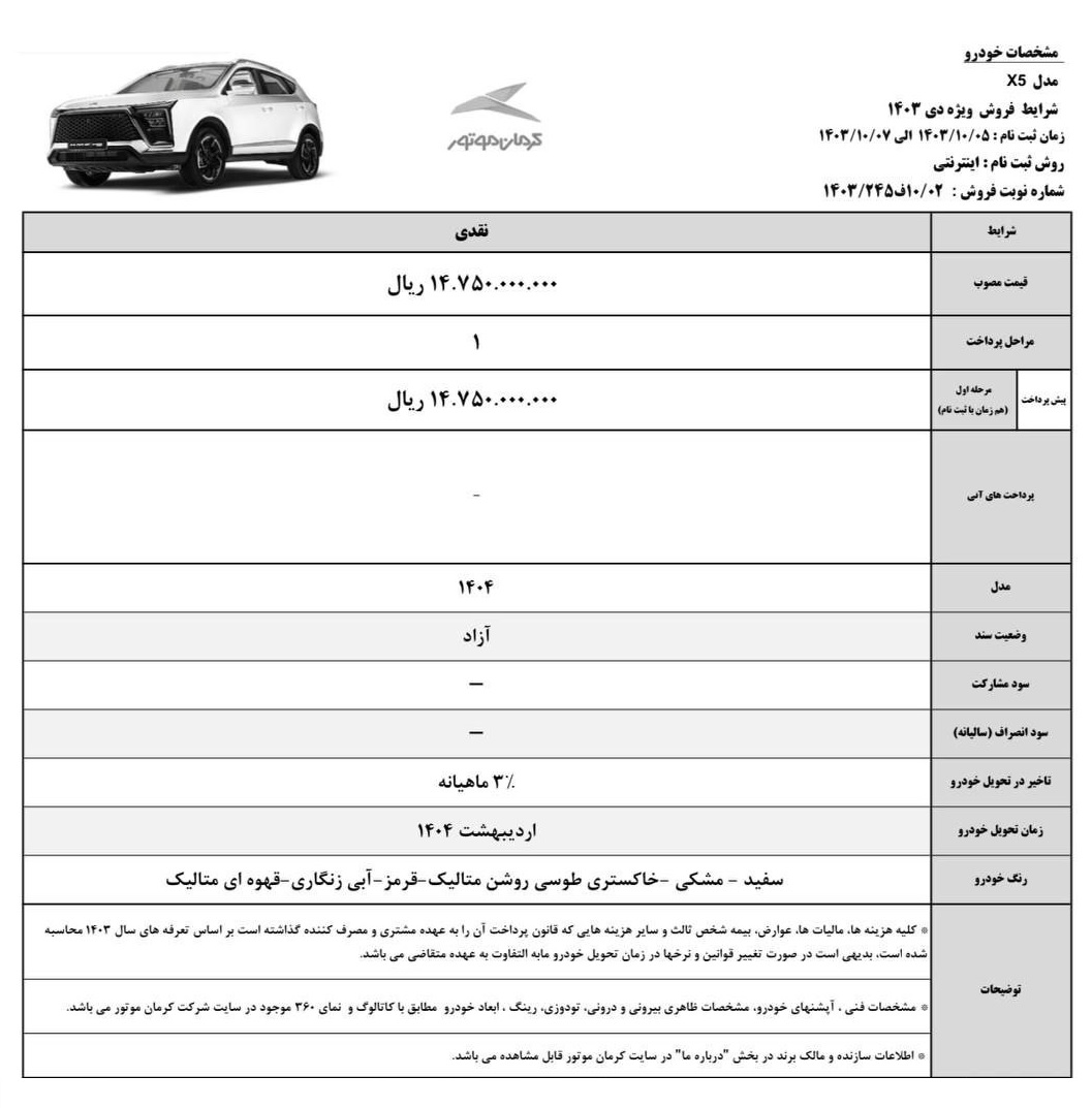 شرایط جدید فروش 3 محصول کرمان موتور (دی 1403)