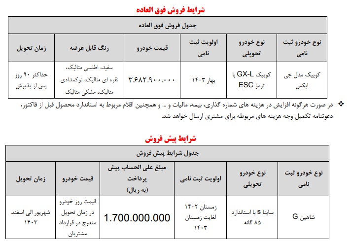 فروش و پیش فروش خودرو کوییک و شاهین