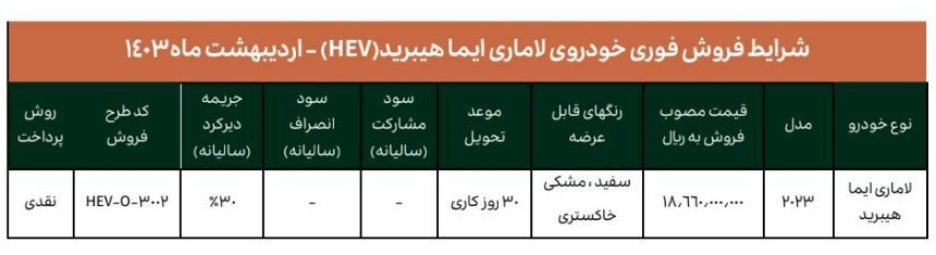 شرایط فروش فوری لاماری ایما هیبرید (اردیبهشت 1403)