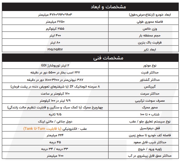 مشخصات تانک 300