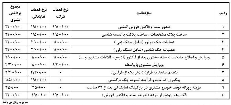 نرخ جدید ارائه خدمات در نمایندگی های ایران خودرو