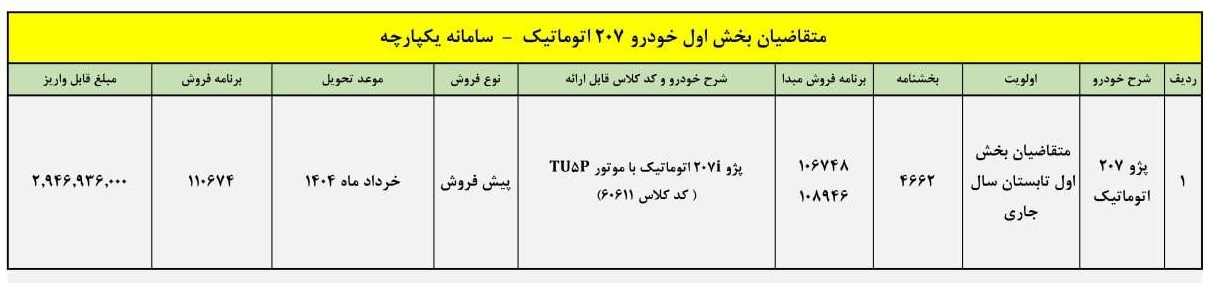 طرح جدید پیش فروش پژو 207 اتوماتیک (آبان 1403)