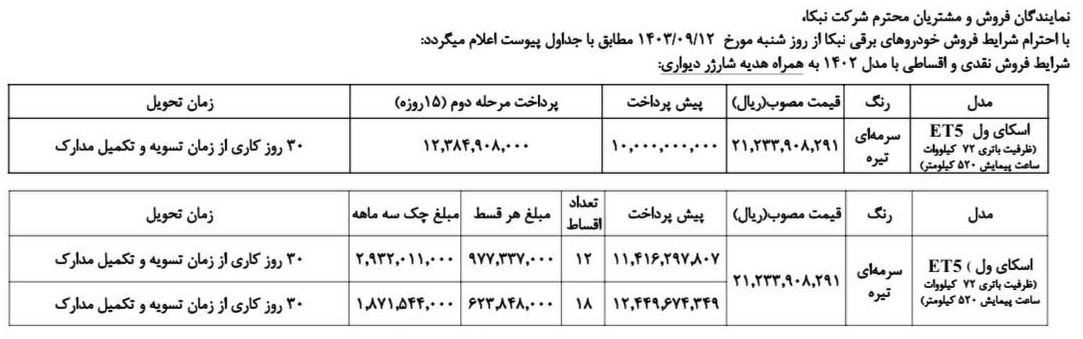 فروش اقساطی اولین خودروی برقی تولید داخل