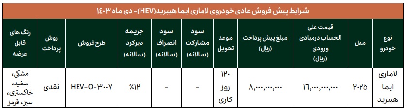 طرح جدید پیش فروش لاماری ایما هیبرید (دی 1403)طرح جدید پیش فروش خودرو لاماری ایما هیبرید با قیمت علی الحساب ویژه منتخبین سامانه یکپارچه ازدوشنبه ۳ دی‌ماه ۱۴۰۳ آغاز خواهد شد.