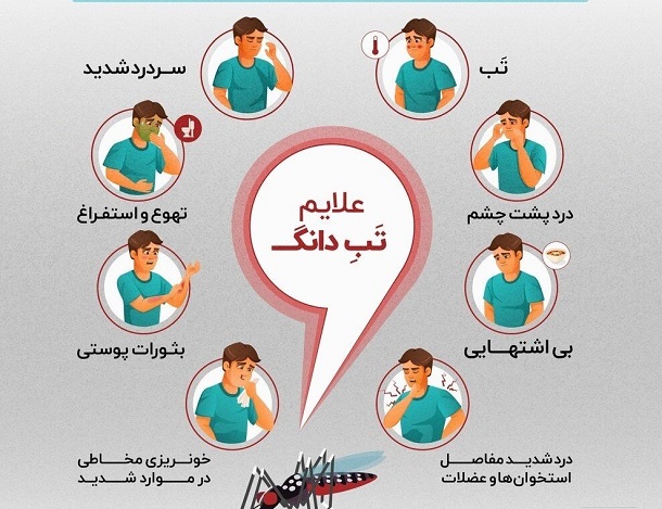 علائم تب دنگی