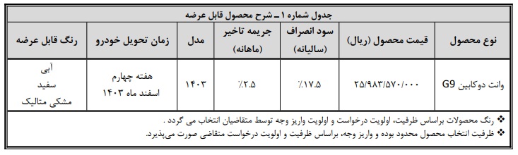 فروش فوری پیکاپ G9 بهمن موتور (بهمن 1403) 