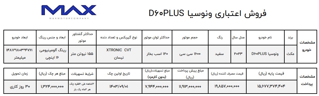 بخشنامه فروش اقساطی Venucia-D60 Plus