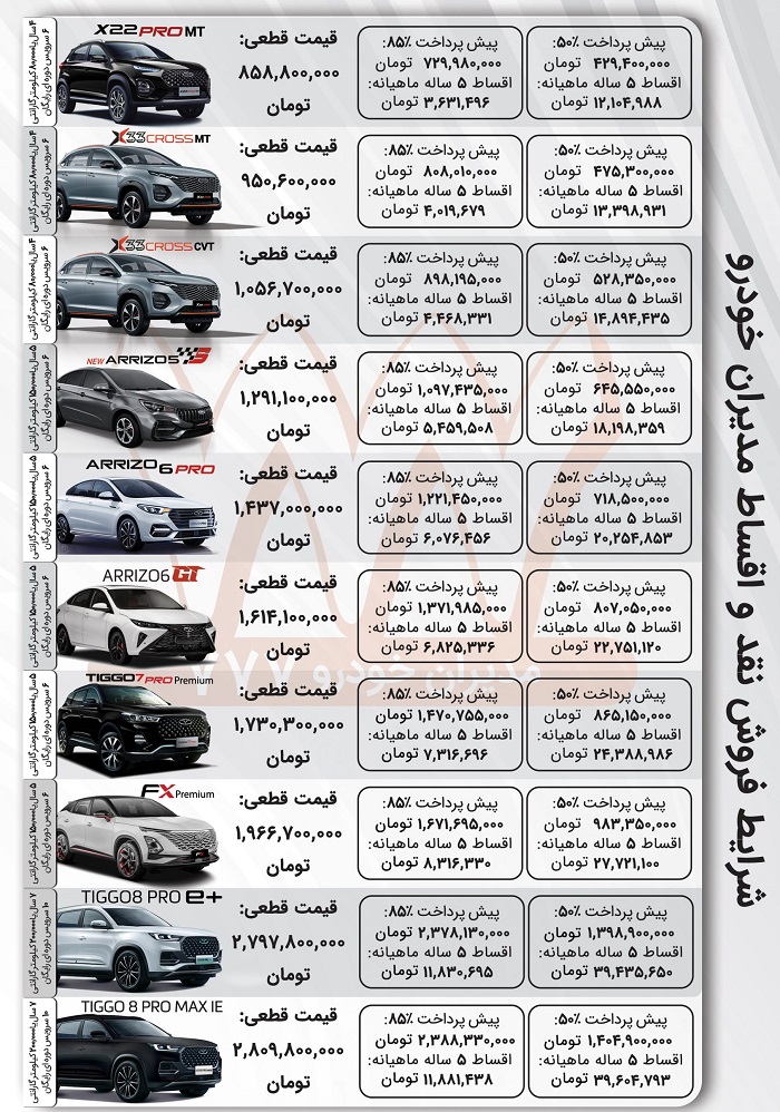 شرایط فروش نقد و اقساط محصولات مدیران خودرو 