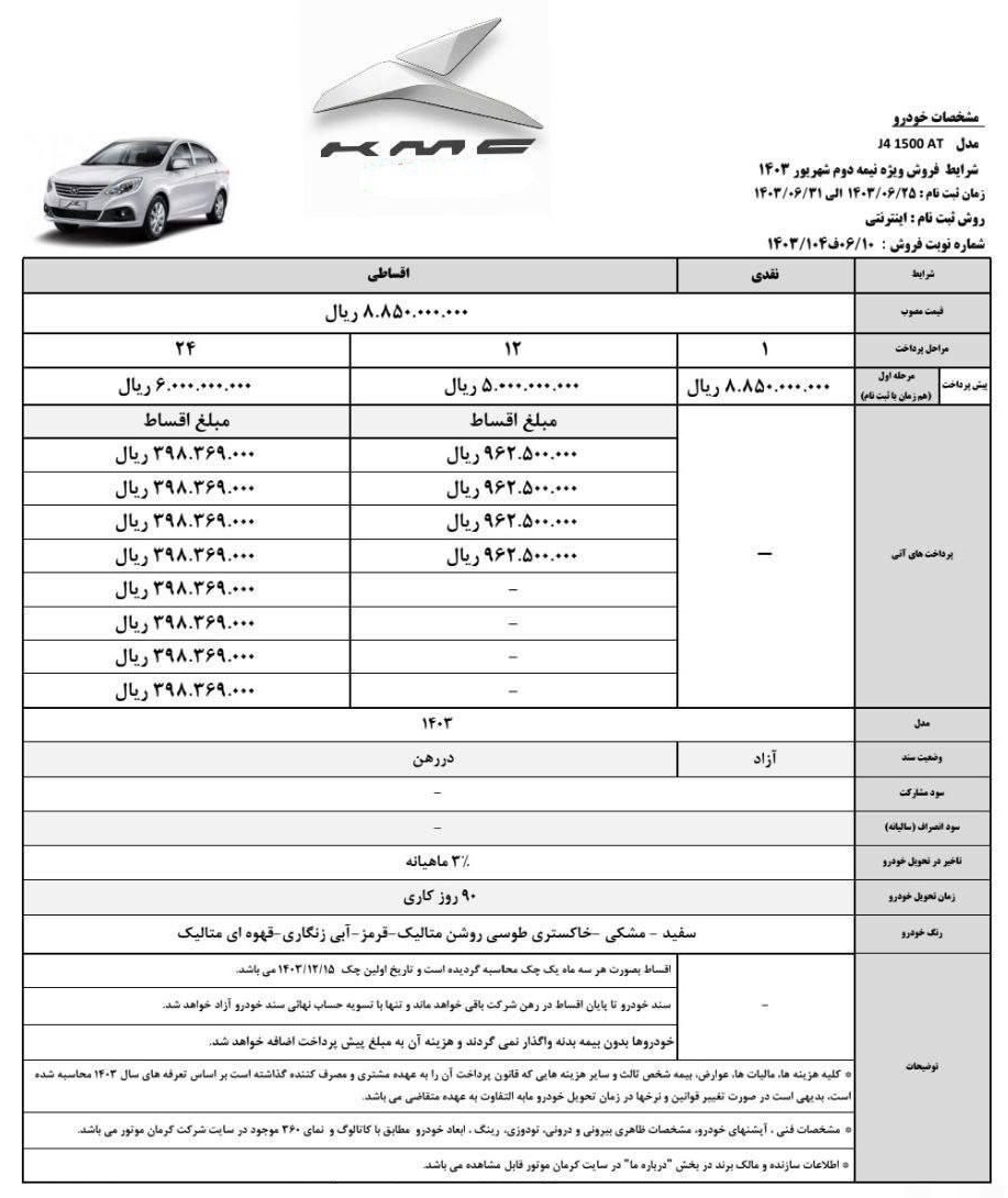 طرح جدید فروش اقساطی خودرو جک J4