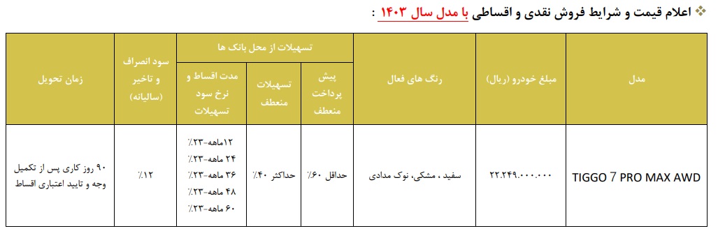 طرح جدید فروش فوری تیگو7 پرومکس (دی 1403)