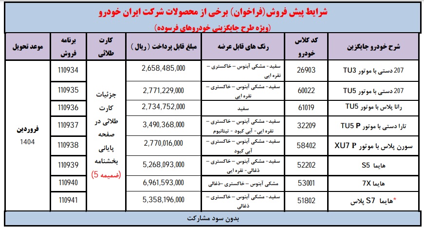 مرحله جدید پیش فروش محصولات ایران خودرو (طرح خودرو فرسوده)