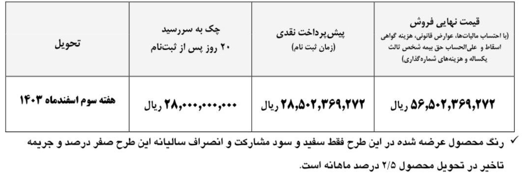 طرح فروش نقدی فوتون 460 ایران خودرو دیزل