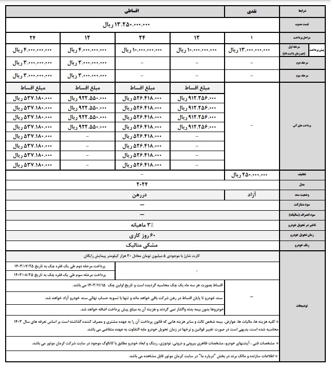 شرایط فروش اقساطی خودرو J7 برقی