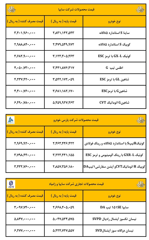 قیمت کارخانه ای محصولات سایپا ویژه خرداد 1403