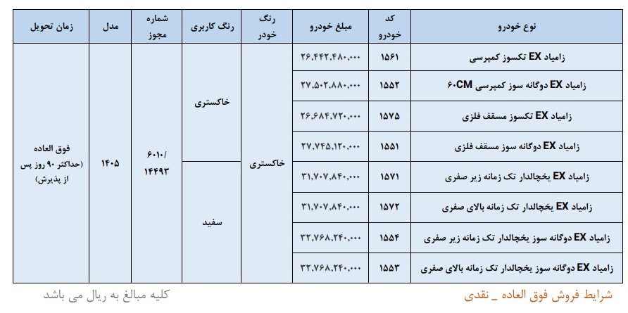 بخشنامه فروش فوقالعاده زامیاد EX (مهر 1405) بخشنامه فروش فوقالعاده زامیاد EX (مهر 1405)