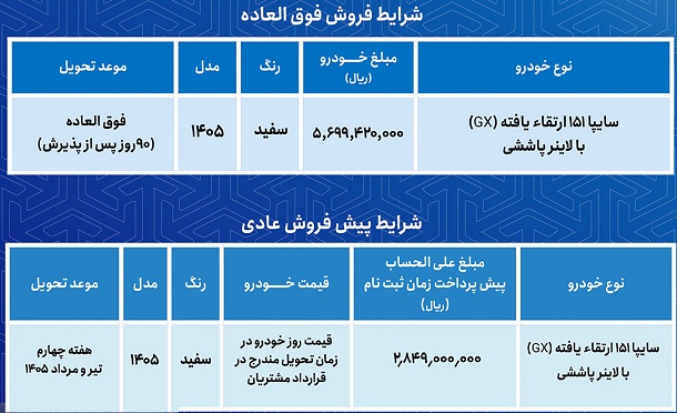 فروش فوقالعاده و پیشفروش عادی وانت سایپا 151 ارتقاءیافته GX فروش فوقالعاده و پیشفروش عادی وانت سایپا 151 ارتقاءیافته GX