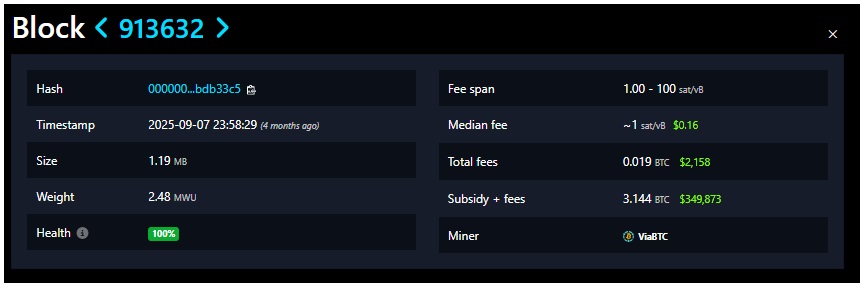 شش برنده لاتاری بیت‌کوین در 2025