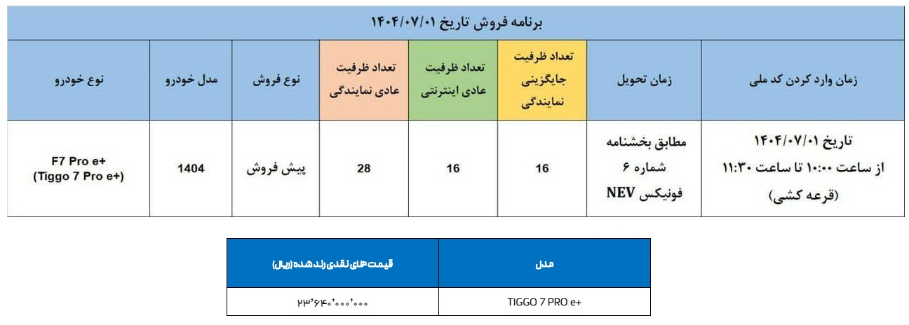 تیگو7 پرو هیبرید تیگو7 پرو هیبرید