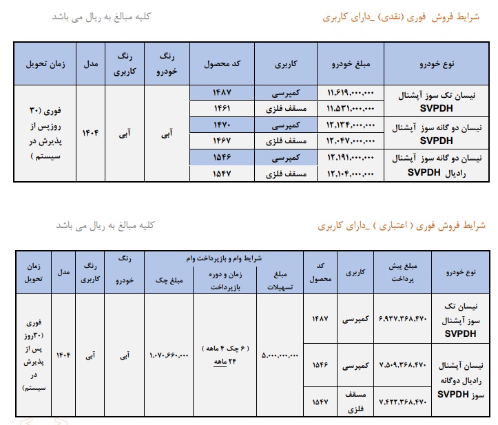 فروش فوری اقساطی وانت نیسان جدید (آذر 1404)
