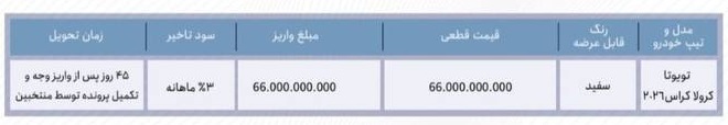 بخشنامه فروش فوری تویوتا کرولا کراس 2026 بخشنامه فروش فوری تویوتا کرولا کراس 2026