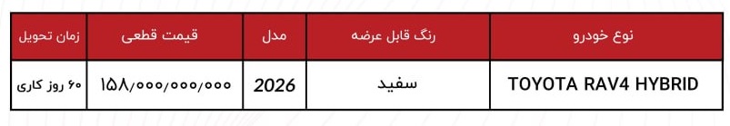 شرایط جدید فروش تویوتا راو4 هیبرید 2026 شرایط جدید فروش تویوتا راو4 هیبرید 2026