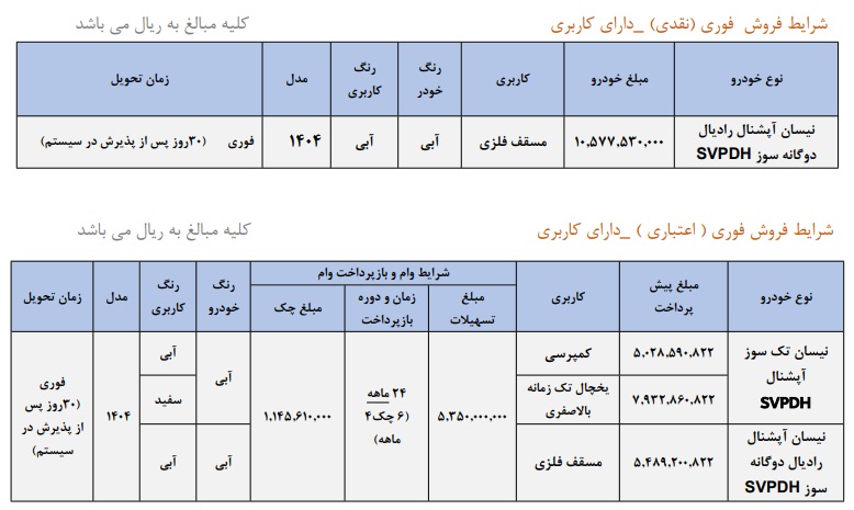 شرایط جدید فروش اقساطی وانت نیسان (مهر 1404) شرایط جدید فروش اقساطی وانت نیسان (مهر 1404)