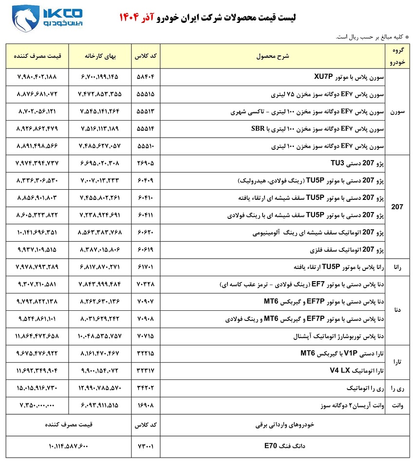 قیمت جدید کارخانه ای محصولات ایران خودرو (آذر 1404)