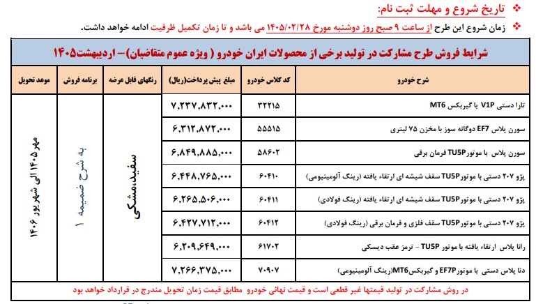 بخشنامه پیش فروش محصولات ایران خودرو (طرح عادی) بخشنامه پیش فروش محصولات ایران خودرو (طرح عادی)