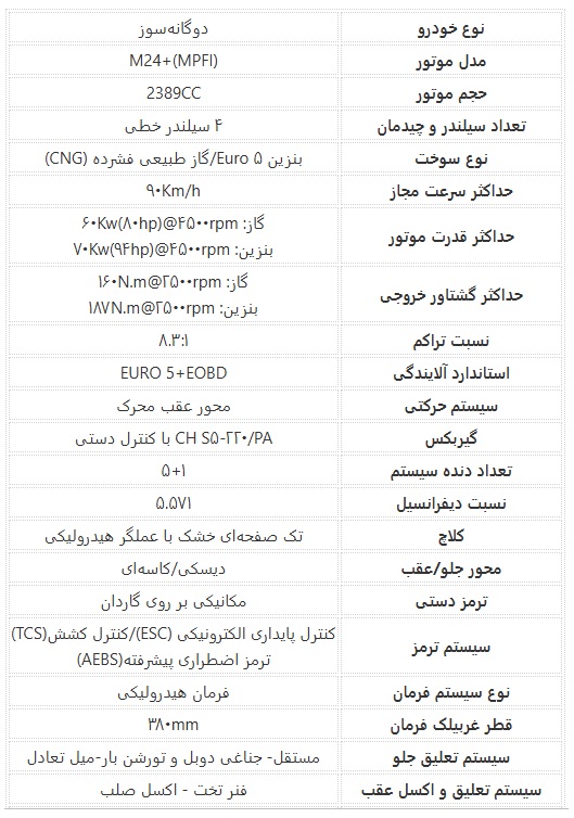 مشخصات وانت نیسان زامیاد EX 