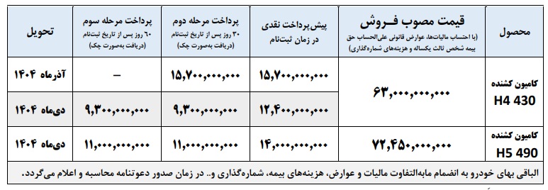 بخشنامه فروش فوتون 430 و 490 شرکت ایران خودرو