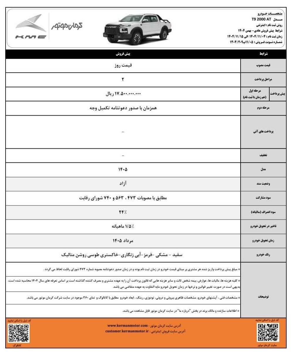 بخشنامه فروش محصولات کرمان موتور (بهمن 1404)