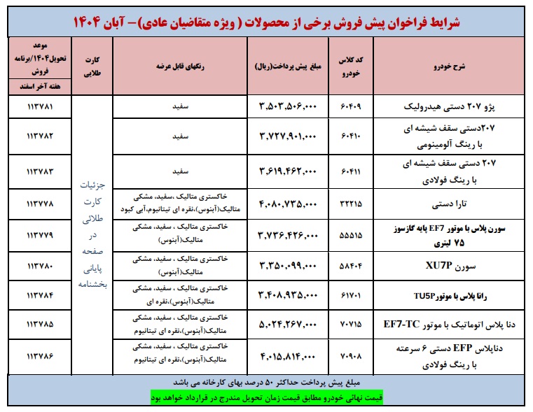 بخشنامه فروش محصولات ایران خودرو (طرح عادی)