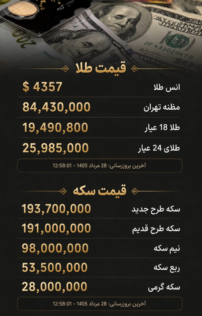 قیمت سکه و طلا چهارشنبه 28 مرداد 1405