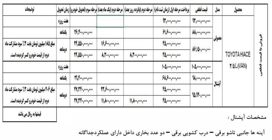 فروش تویوتا هایس (ون)