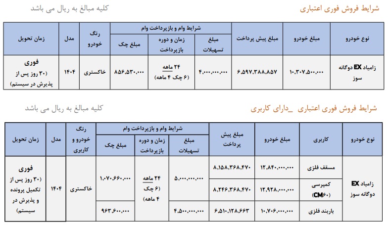شرایط جدید اقساطی وانت نیسان زامیاد جدید شرایط جدید اقساطی وانت نیسان زامیاد جدید
