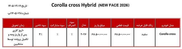 شرایط فروش تویوتا کرولا کراس هیبرید (تیر 1405) شرایط فروش تویوتا کرولا کراس هیبرید (تیر 1405)
