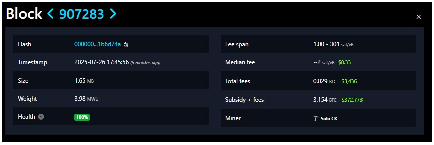 شش برنده لاتاری بیت‌کوین در 2025