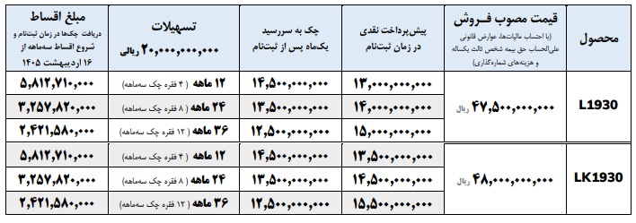 آغاز فروش اقساطی کامیون های 1930 ایران خودرو دیزل آغاز فروش اقساطی کامیون های 1930 ایران خودرو دیزل