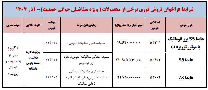بخشنامه-فروش-فوری-محصولات-ایران خودرو-هایما