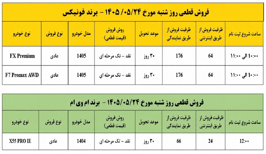 شرایط فروش فوری 3 محصول از مدیران خودرو شرایط فروش فوری 3 محصول از مدیران خودرو