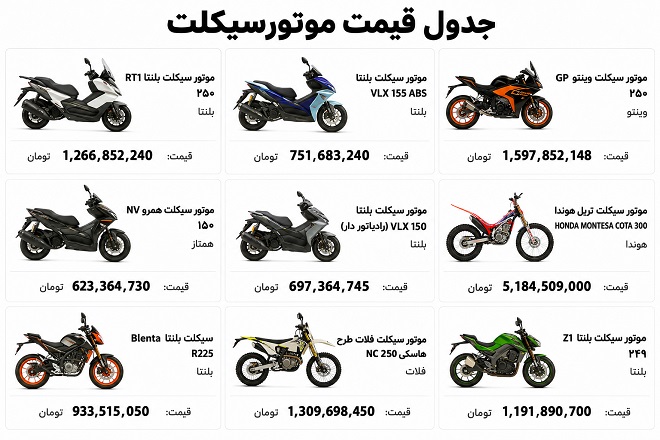 قیمت جدید موتورسیکلتهای همتاز موتور (مهر 1405) قیمت جدید موتورسیکلتهای همتاز موتور (مهر 1405)
