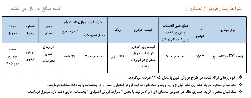فروش اقساطی وانت نیسان دوگانهسوز (تیر 1405) فروش اقساطی وانت نیسان دوگانهسوز (تیر 1405)