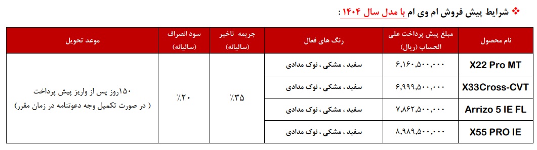 شرایط جدید فروش محصولات مدیران خودرو (مهر 1404) شرایط جدید فروش محصولات مدیران خودرو (مهر 1404)