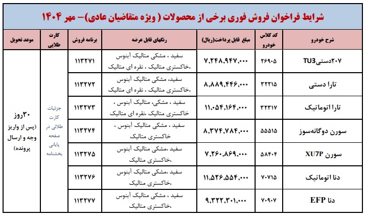 بخشنامه جدید فروش محصولات ایران خودرو (طرح عادی)