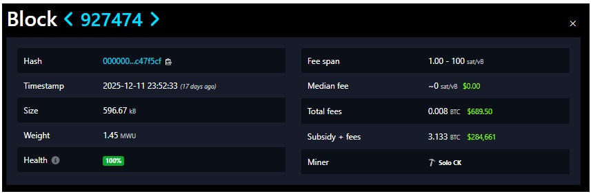 شش برنده لاتاری بیت‌کوین در 2025